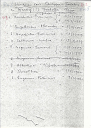 Doc 05 - Afstamming Philippus Jacobus ...